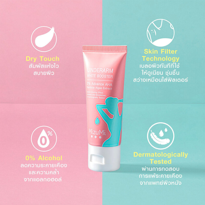 MizuMi - Underarm White Booster 30g.