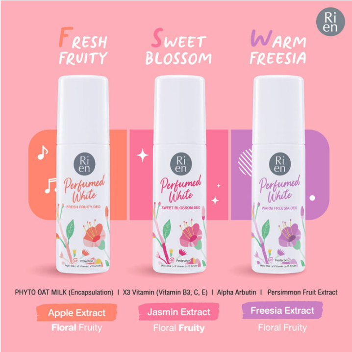 Ri en Perfumed White Fresh Fruity Deodorant 60ml – Long-Lasting & Refreshing