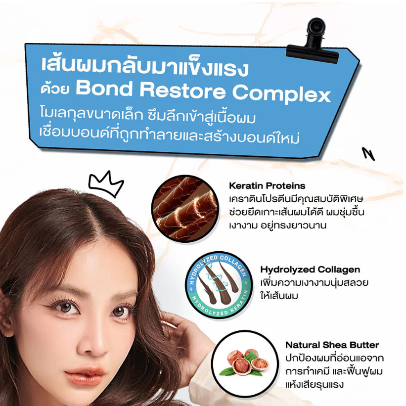 Lolane Pixxle Bond Resetter Treatment 500g - Repair and Strengthen Hair