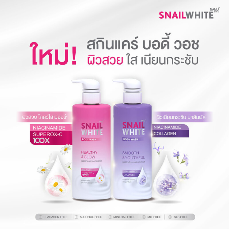 Namu Life Snail White Body Wash – Smooth, Youthful Skin 500ml