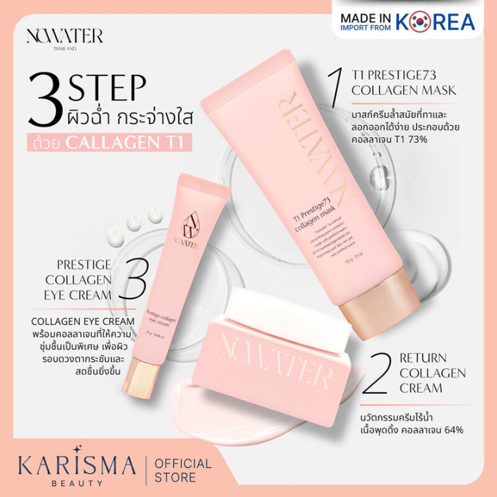 Nowater Return Collagen Cream 50g – Anti-Aging & Hydrating Skincare