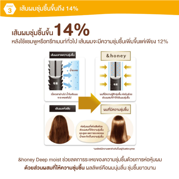 &HONEY Deep Moist Shampoo 440ml - Nourishing Hydrating Hair Care