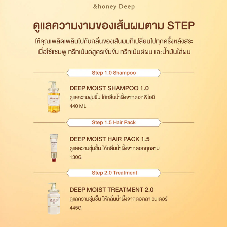 &HONEY Deep Moist Hair Pack 130ml – Intense Hydrating Hair Treatment