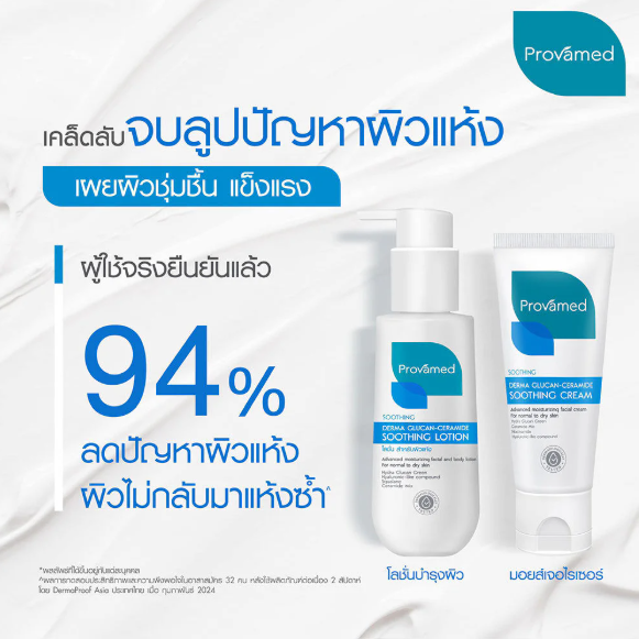 Provamed Derma Glucan-Ceramide Soothing Lotion 100ml – Gentle Skincare for Sensitive Skin