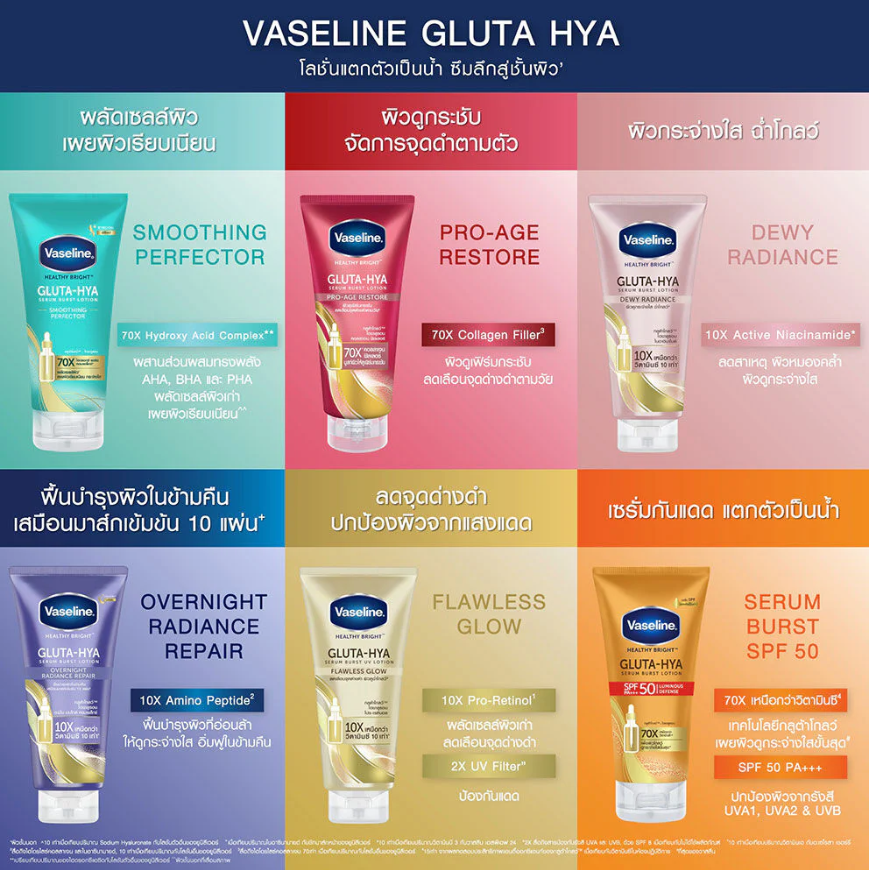 Vaseline - Healthy Bright Gluta-Hya Serum Burst Sunscreen SPF50 PA+++ 150ml.