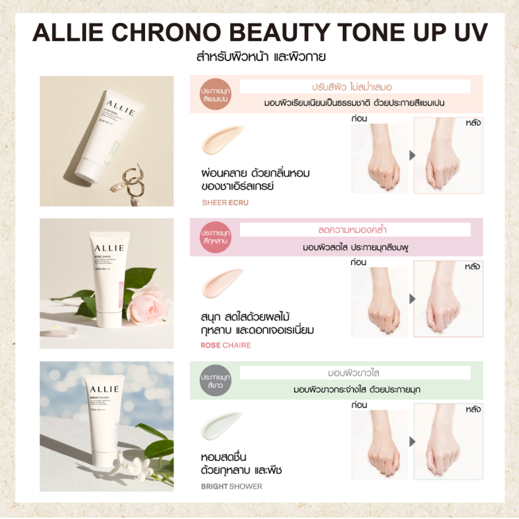 Allie Chrono Beauty Tone Up UV Bright Shower 60g - Brightening & UV Protection