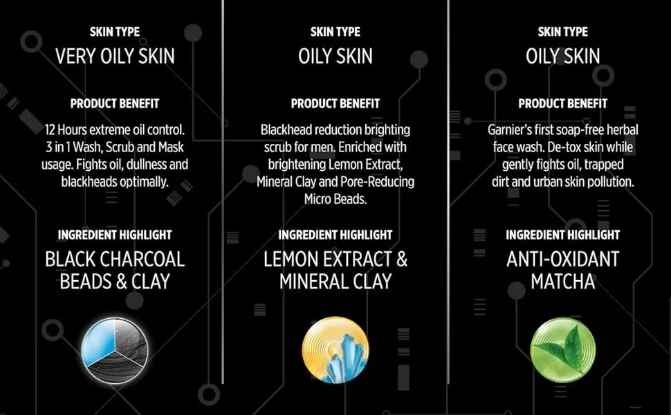 Garnier Men Oil Control Brightening Icy Scrub 100ml – Made in Indonesia