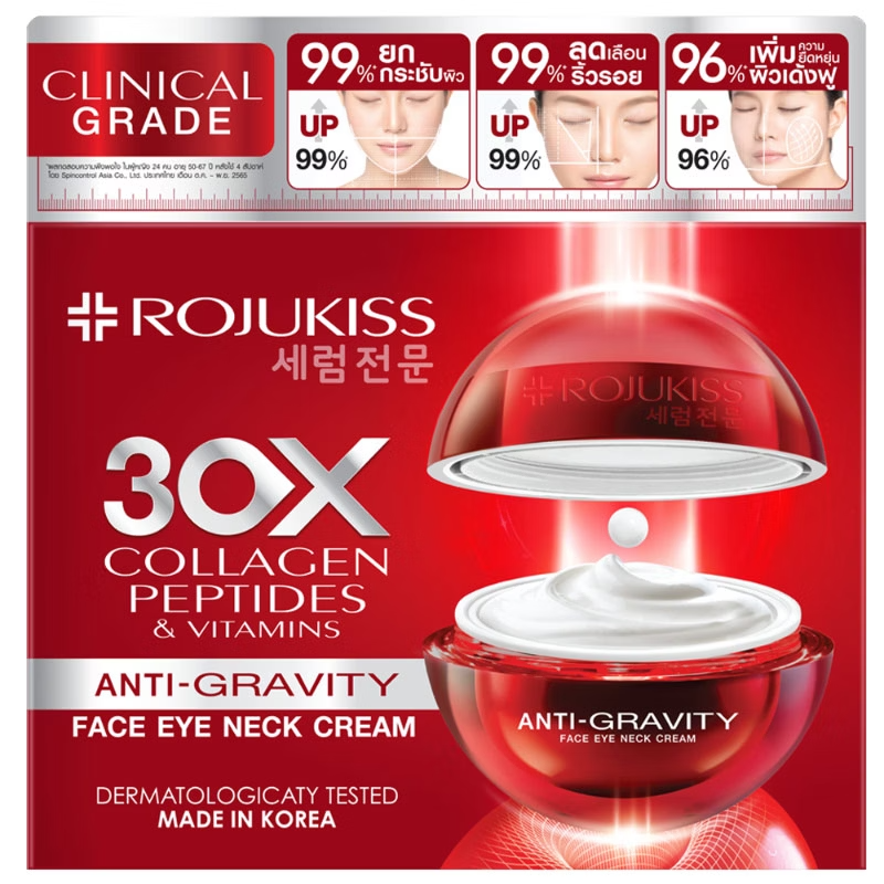 Rojukiss Anti-Gravity Face, Eye, and Neck Cream - Collagen Peptides & Vitamins 30ml