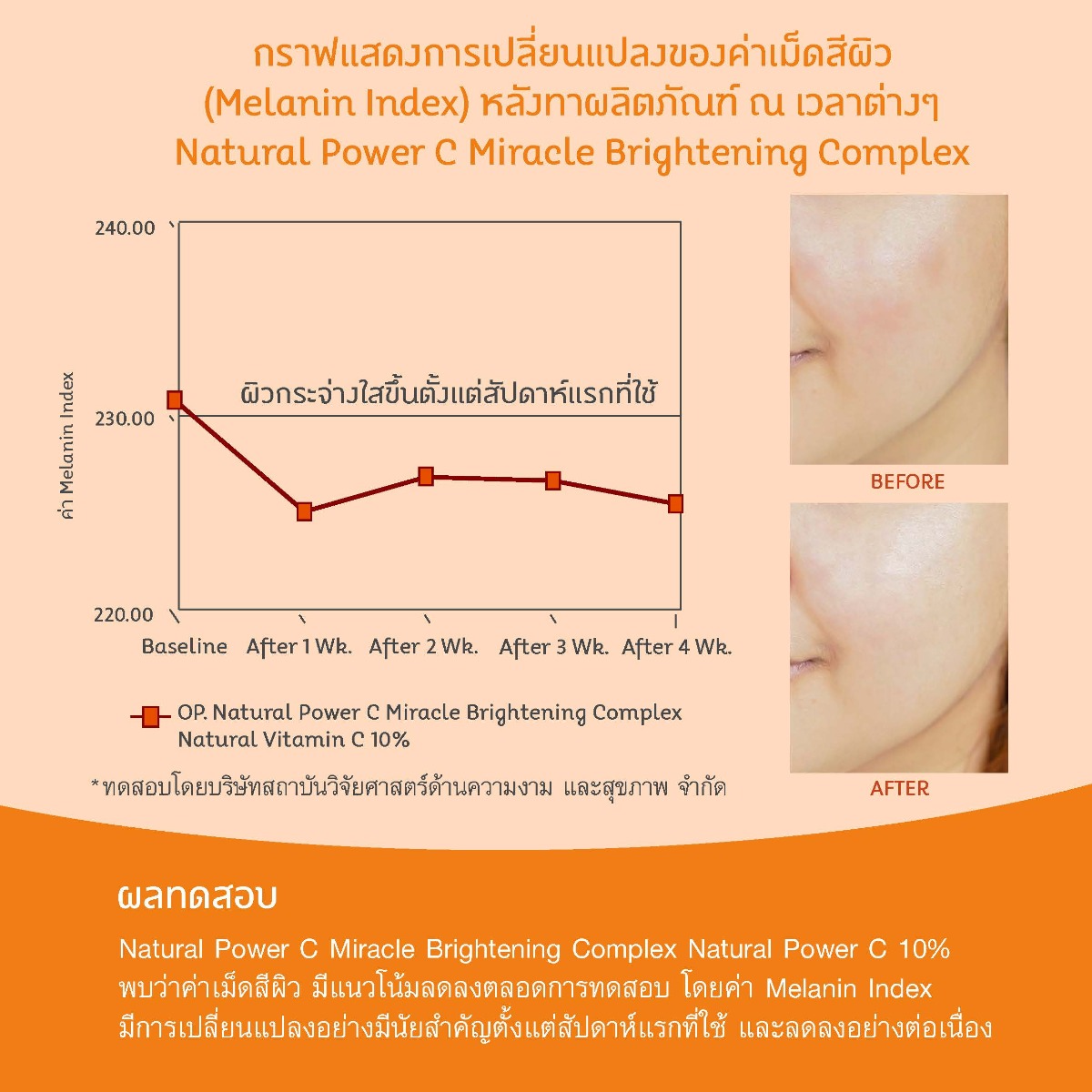Oriental Princess Natural Power C Brightening Serum with 100% Pure Vitamin C - 30ml