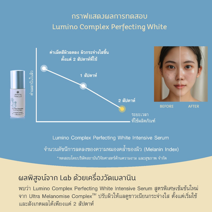 Oriental Princess Lumino Complex Perfecting White Serum 60ml – Brightening & Even Skin Tone