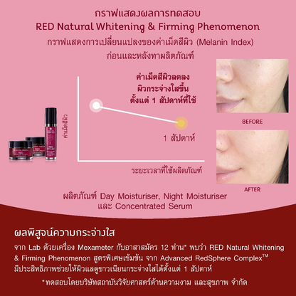Oriental Princess RED Night Moisturizer - Natural Whitening & Firming, 50g