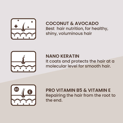 Khaokho Talaypu Coconut & Avocado Hair Repair Treatment 200ml