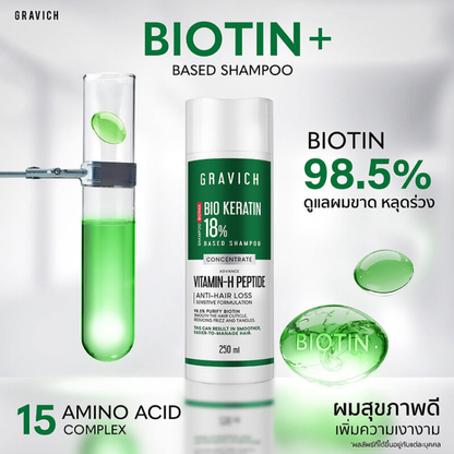 GRAVICH Bio Keratin Concentrate Hair Shampoo 250ml - Nourishing & Strengthening