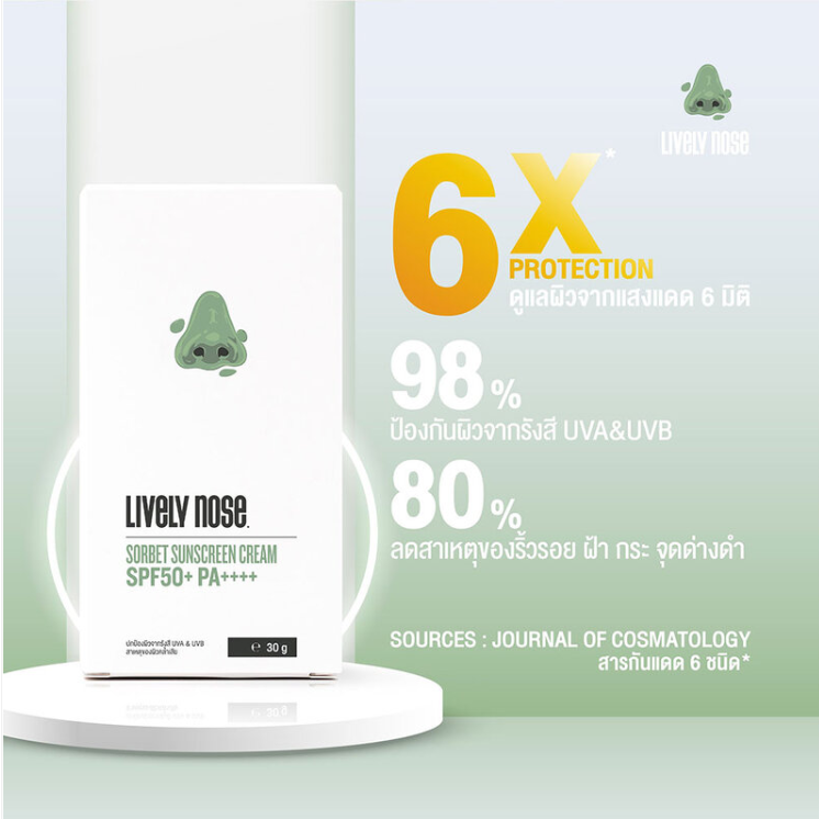 Nakiz Lively Nose Sorbet Sunscreen SPF50+ PA++++ | Light & Broad-Spectrum Protection