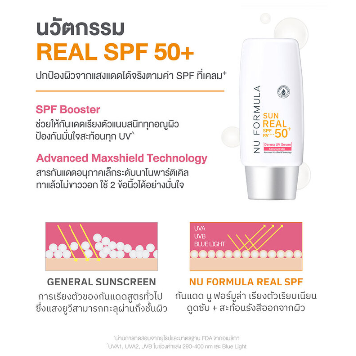 Nu Formula Sun Real SPF 50+ PA++++ Derma UV Serum 40g – Broad Spectrum, Gentle & Reef-Safe