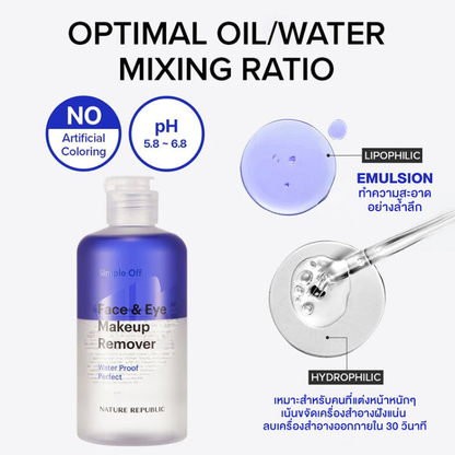 Nature Republic Simple Off Makeup Remover Set – Waterproof 240ml + 15 Cotton Pads