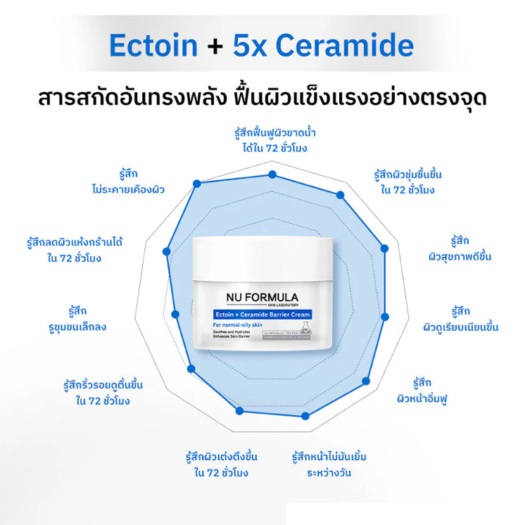 Nu Formula Ectoin & Ceramide Barrier Cream 50g - Skin Protection & Repair