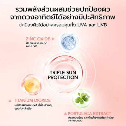 Y.O.U Intensive Care Physical Sunscreen SPF50+ PA++++ - 40ml