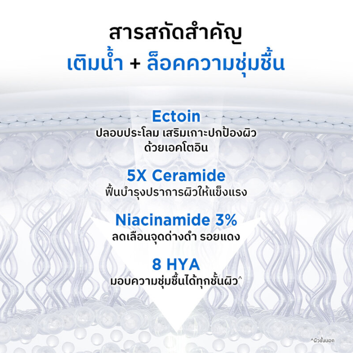 Nu Formula Ectoin & Ceramide Barrier Cream 6g - Pack of 3
