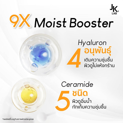 JKxLab EX-S Ultra Sun Shield Tone-Up Body Lotion SPF50+ PA+++ 200g