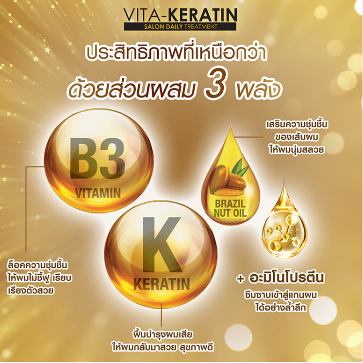Vita Keratin Daily Silky Straight Hair Treatment - 250ml