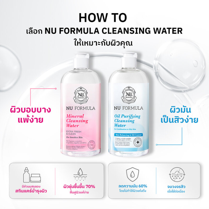 Nu Formula Mineral Cleansing Water for Sensitive Skin – 510ml