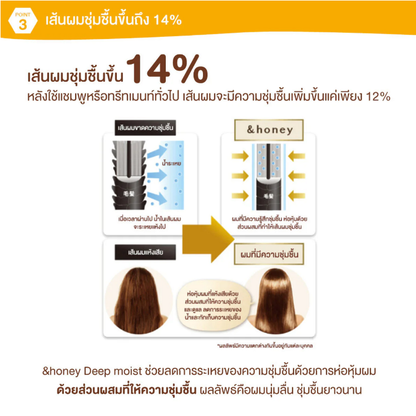 &HONEY - Deep Moist Shampoo 440ml.