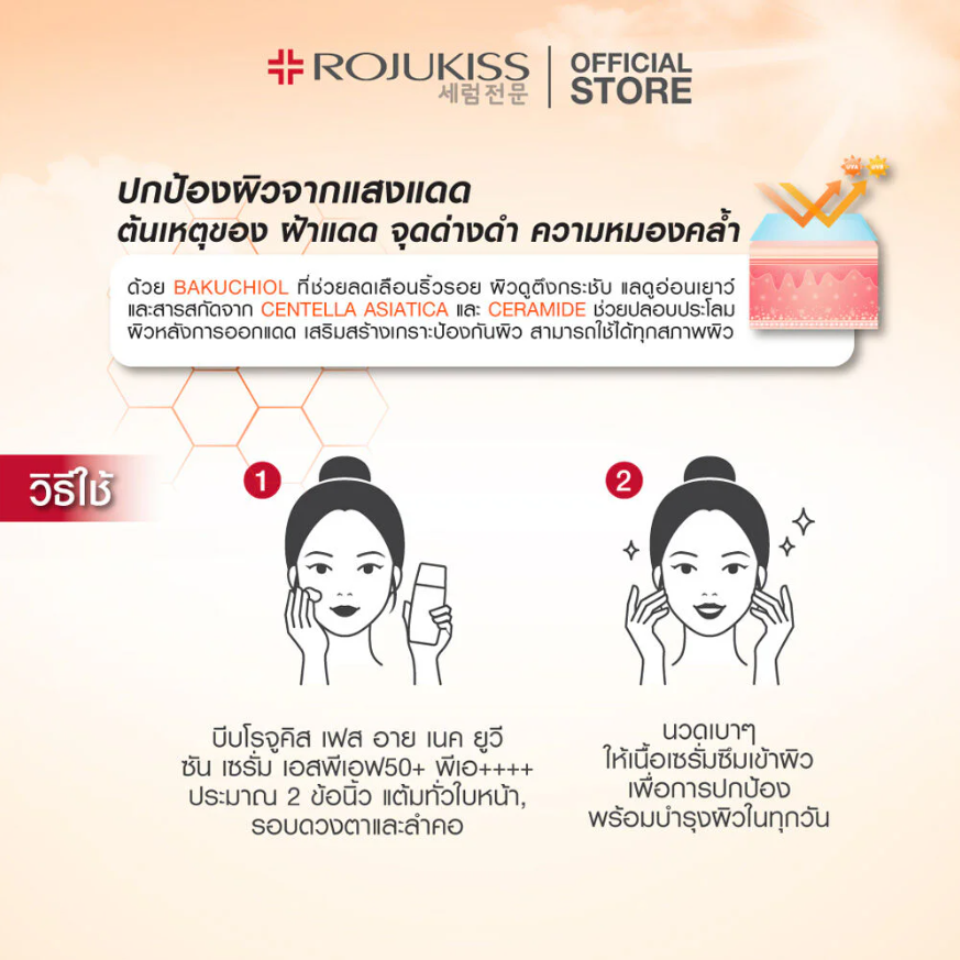 Rojukiss Face, Eye & Neck UV Sun Serum SPF50+ PA++++ - 7g (Pack of 6)