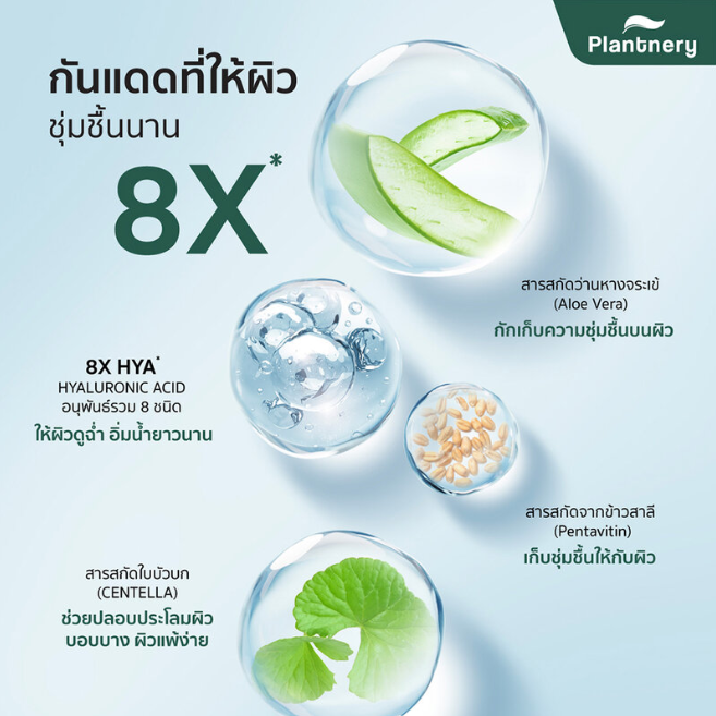 Plantnery Organic Extra Light SPF50+ PA++++ Sunscreen – 40ml