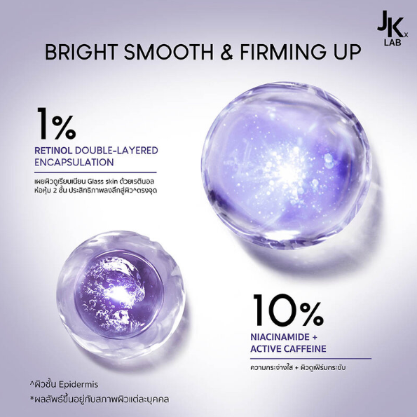 JKxLab EX-R Retinol & Niacinamide White Body Cream 200g
