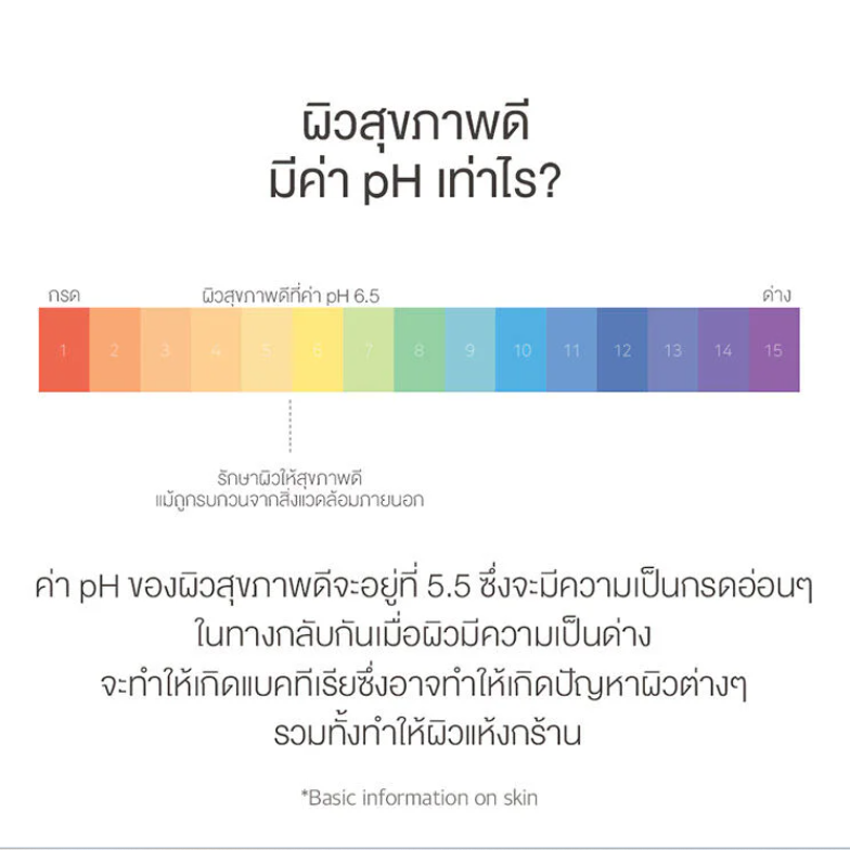Needly Panthenol Water Gel Cream 50ml – Lightweight Hydrating & Soothing Moisturizer