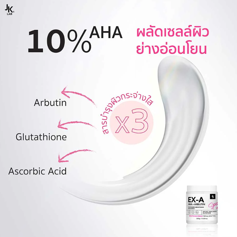 JKxLab EX-A Body Cream 200g - Nourishing Skin Formula