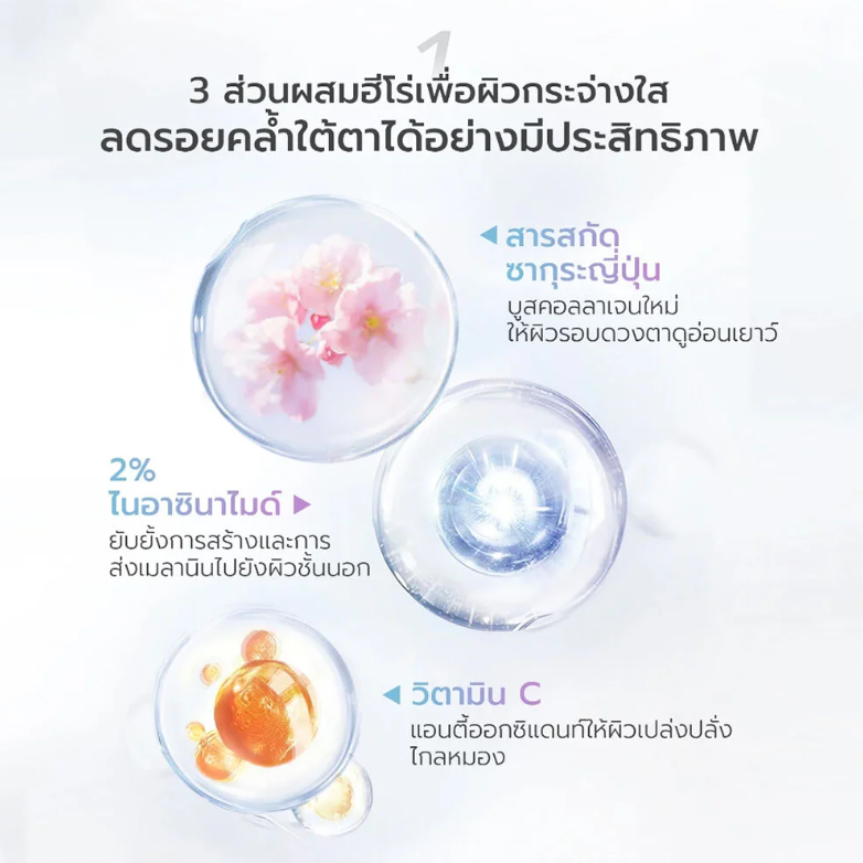 Y.O.U Radiance Glow Advanced Eye Serum - 15g for Bright, Youthful Eyes