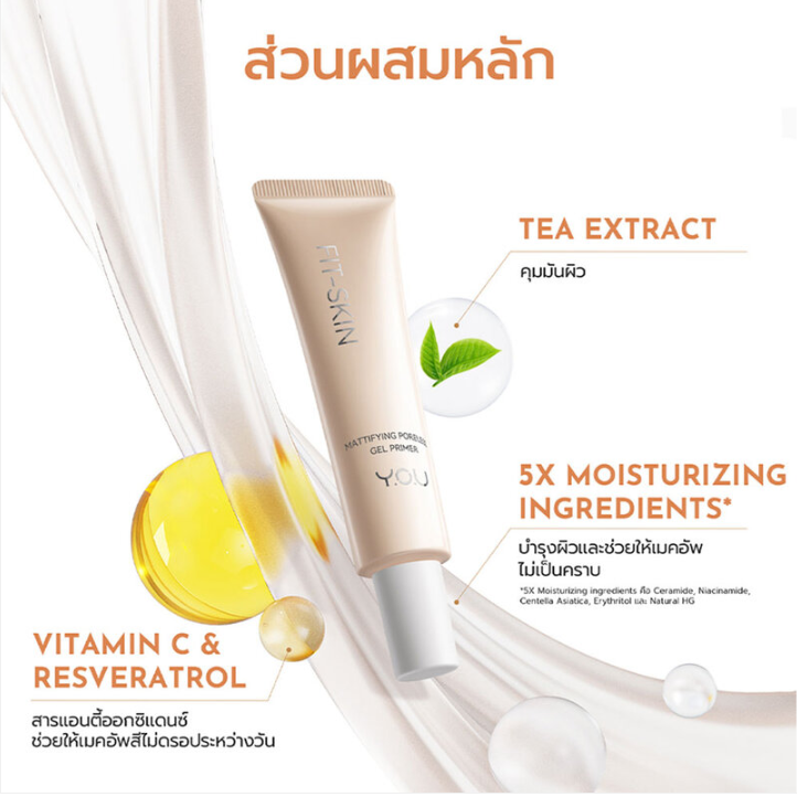 Y.O.U Fit-Skin Mattifying Poreless Primer - 20ml