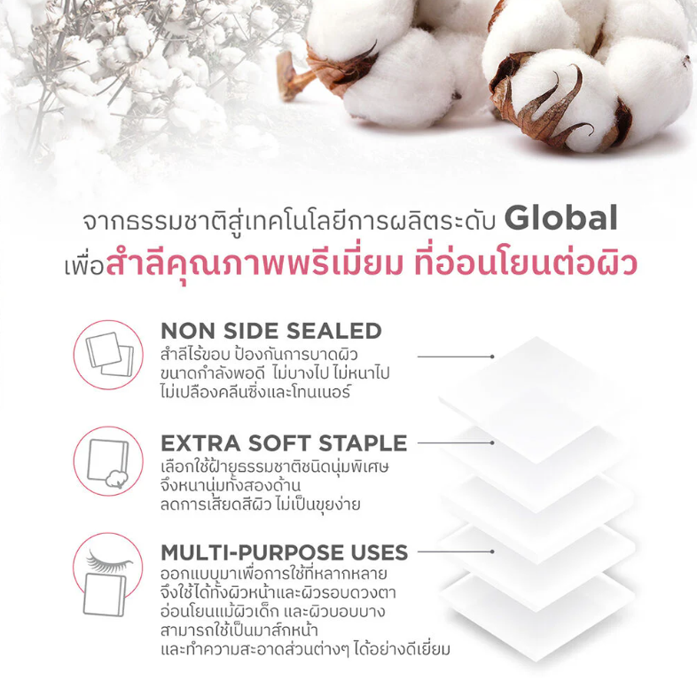 Nu Formula Derma Facial Cotton Pads - Pack of 200