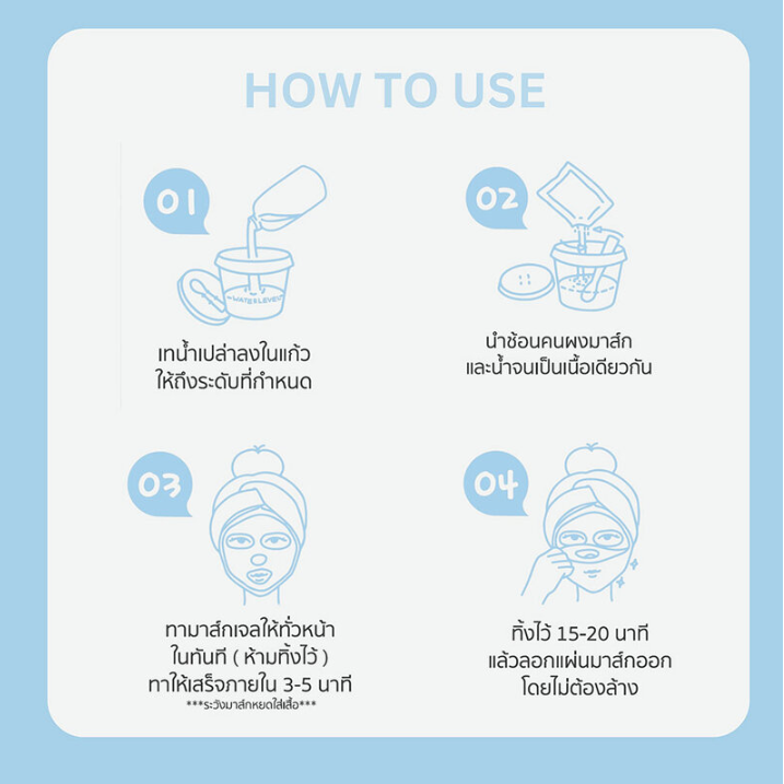 WONBE Ice & Cool Premium Refreshing Modeling Mask 24g (Pack of 3)