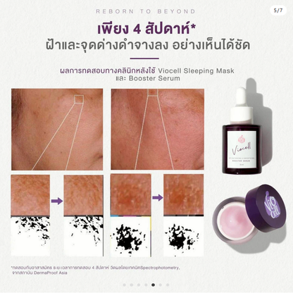 Viocell Multi-Antioxidant Night Mask 30g for Glowing Skin