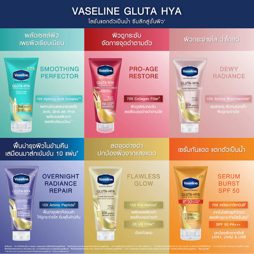 Vaseline - Healthy Bright Gluta-Hya Serum Burst Sunscreen SPF50 PA+++ 260ml.