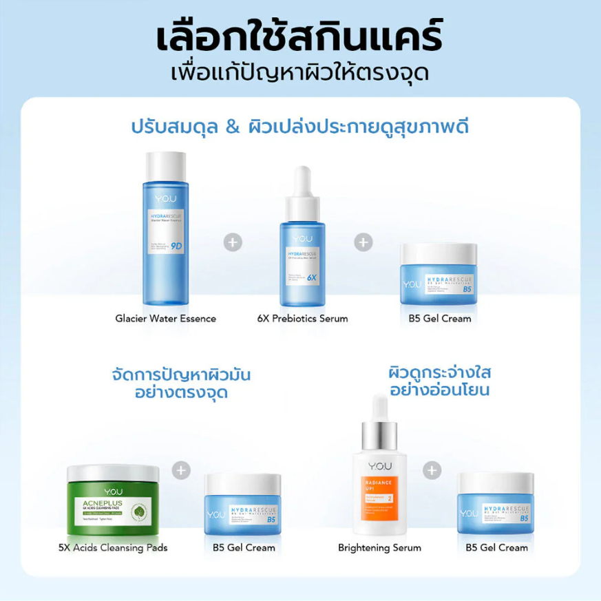 Y.O.U Hydrarescue 6X Prebiotics Skin Serum - 30ml for Healthy, Hydrated Skin