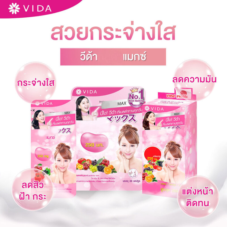 Vida Glutamax 7 Capsules – Pack of 6 for Radiant Skin