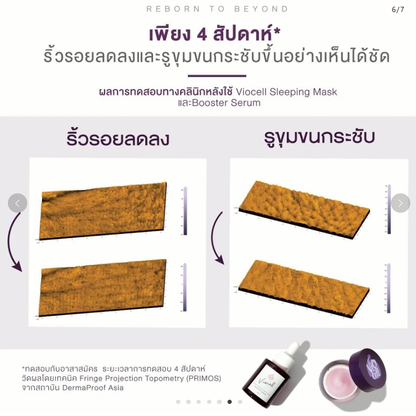 Viocell Multi-Antioxidant Night Mask 30g for Glowing Skin